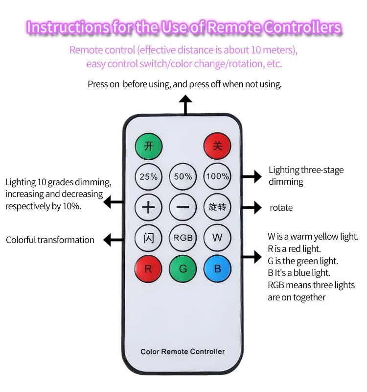 New remote control with colorful lights charging mini bluetooth speaker - ANKUX.COM