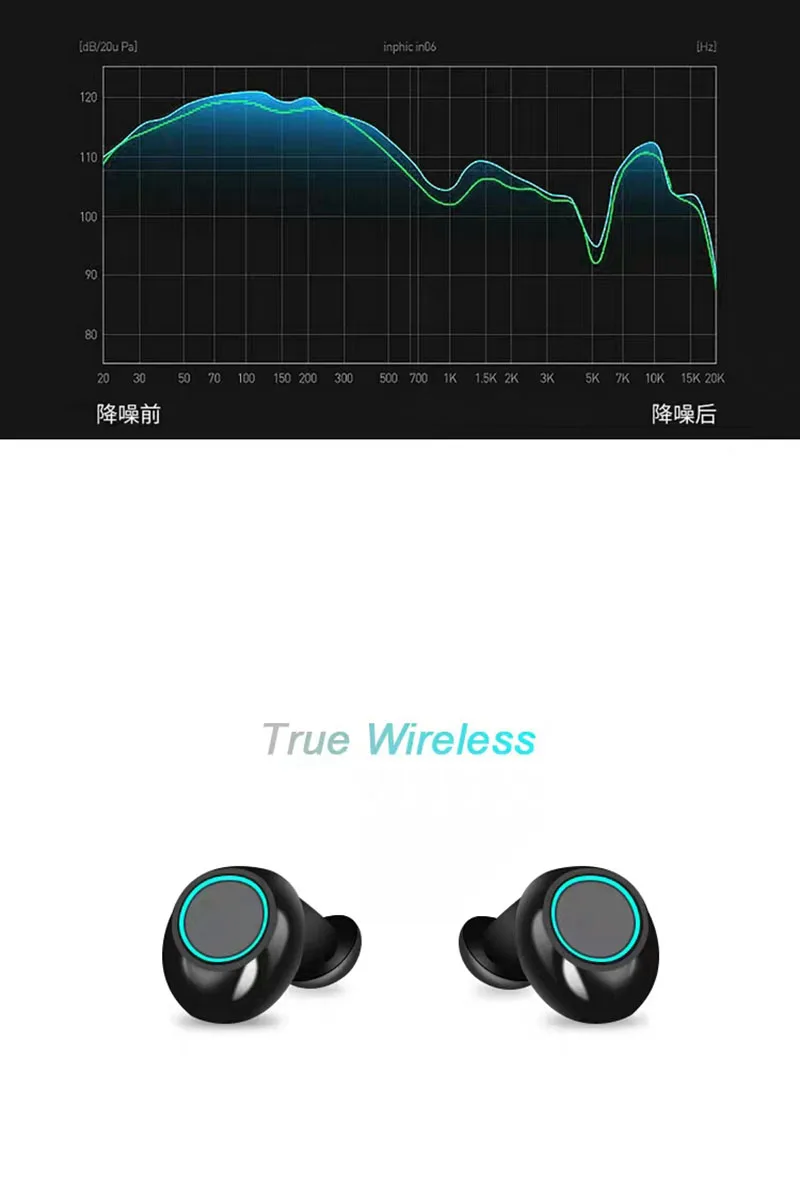 S8 TWS Bluetooth Earbuds Wireless Noise Cancelling Black Wireless Earbuds Sweatproof Wireless Earphones - ANKUX.COM