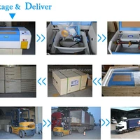 China CO2 Laser Machine Factory Price