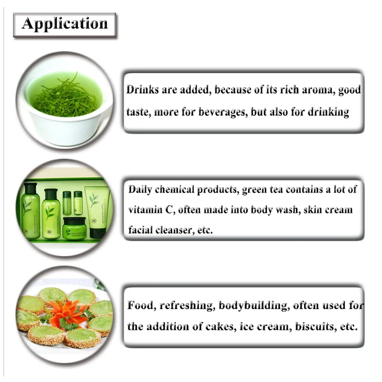 Green Tea Powder