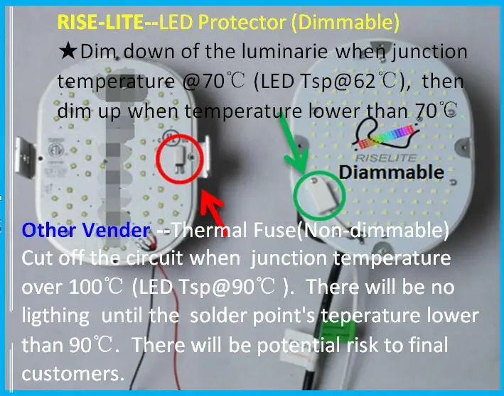 outdoor led lighting street shoebox troffer parking lot pole light retrofit kit for 1000W fixture replacement