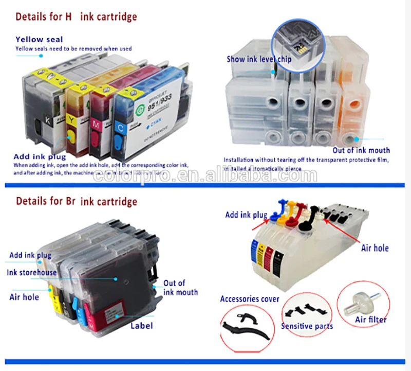 details of ink cartridge.jpg