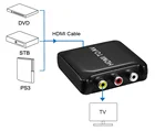 2018 New hdmi to av converter price in india