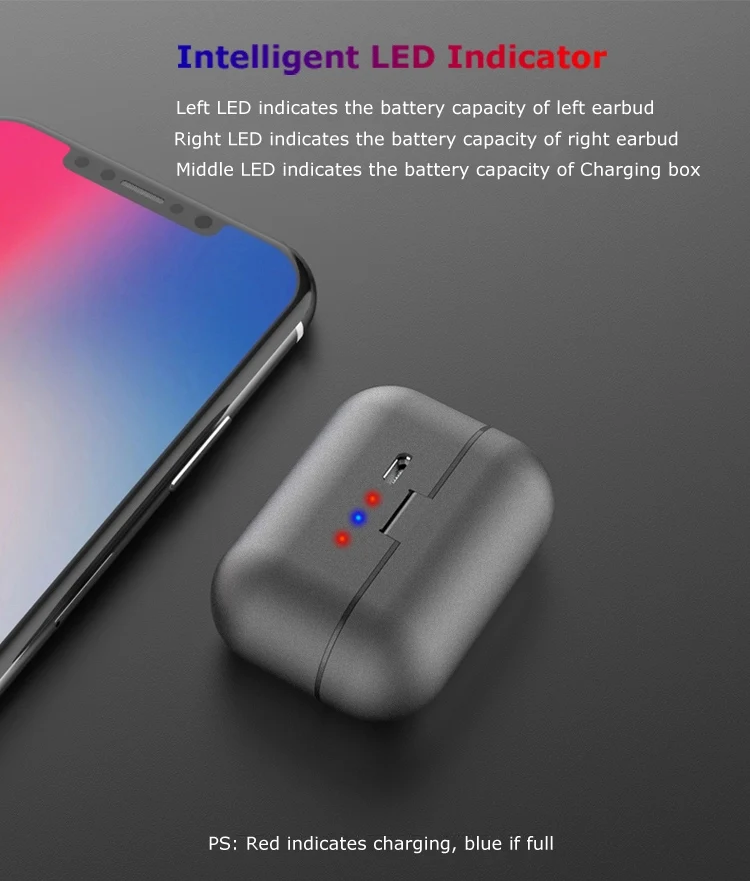 TWS bluetooth 5.0 IP67 waterproof wireless earbuds in-ear earphone - ANKUX.COM