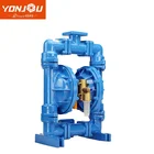 QBY-10 3/8 inch Stainless steel withTelfon diaphragm Air Operated Double Diaphragm Pump for Food or Oil and Chemical