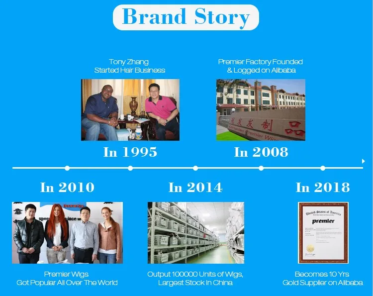 brand story