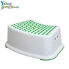 /product-detail/china-directly-sale-kick-step-stool-lowes-step-stool-for-kids-60801723300.html