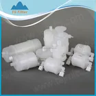5um Solvent Printer Ink Capsule Filter For Inkjet Machine