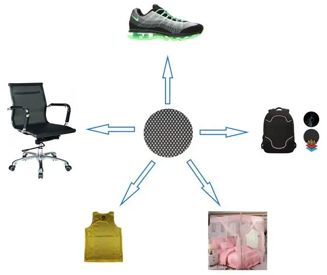 mesh fabric