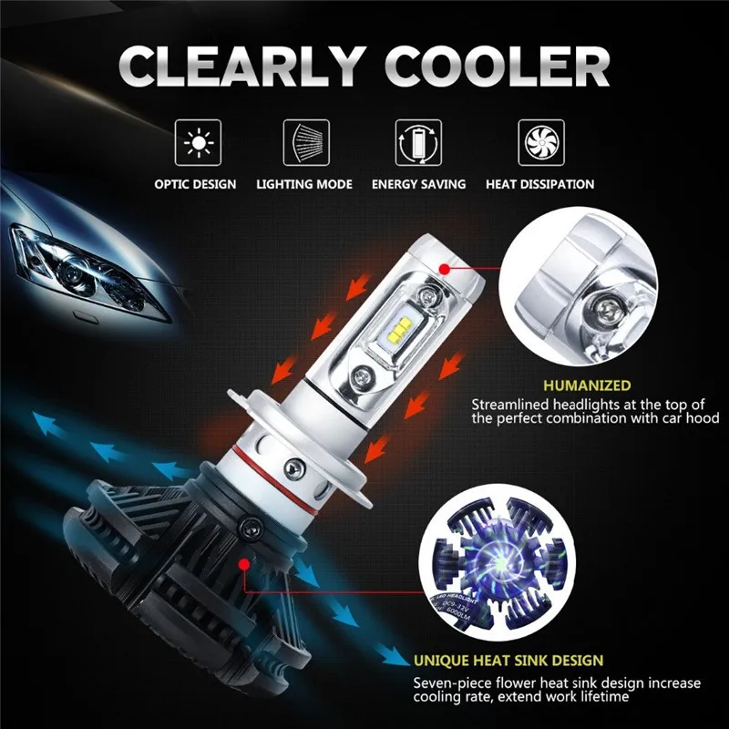 X3 led headlight.jpg