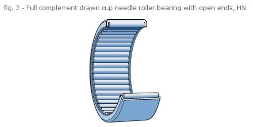 full complement drawn cup needle roller bearing with open ends