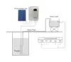 New technology three phase 4kw 380v 9A 5HP solar water pumping inverter for submersible pump
