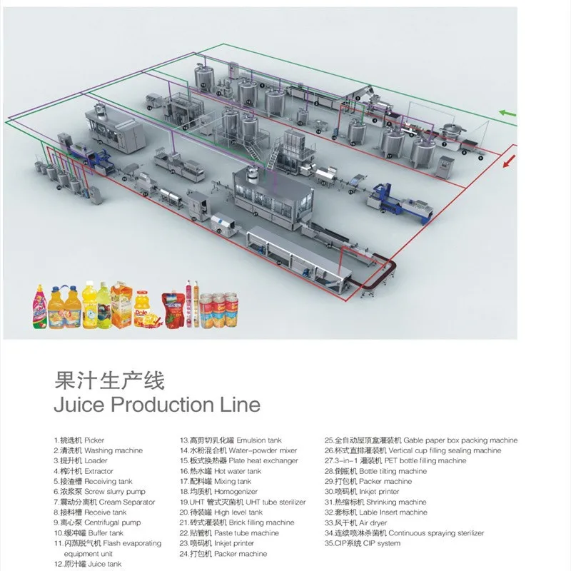 商业芒果榨汁机生产线/水果芒果果汁榨汁机/灌装封口加工厂