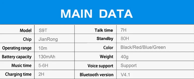 Good Quality Neckband Sport Wireless Blue tooth Earphone - ANKUX.COM