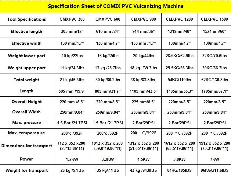 2015 COMIX 300mm PVC PU rubber vulcanizing machine/plate vulcanizing press