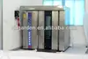 Gas Rotary Oven Manufacturer