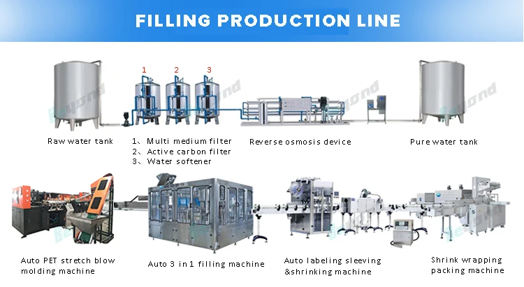 filling line.jpg