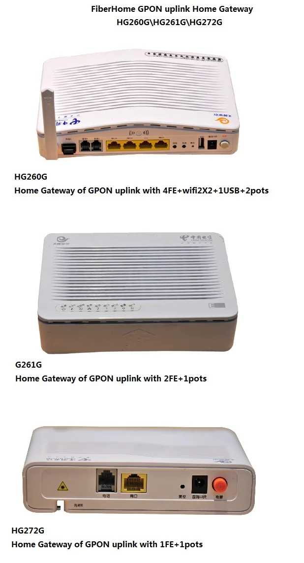 What Is Gpon Home Gateway