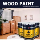 fast drying wooden furniture nitrocellulose varnish