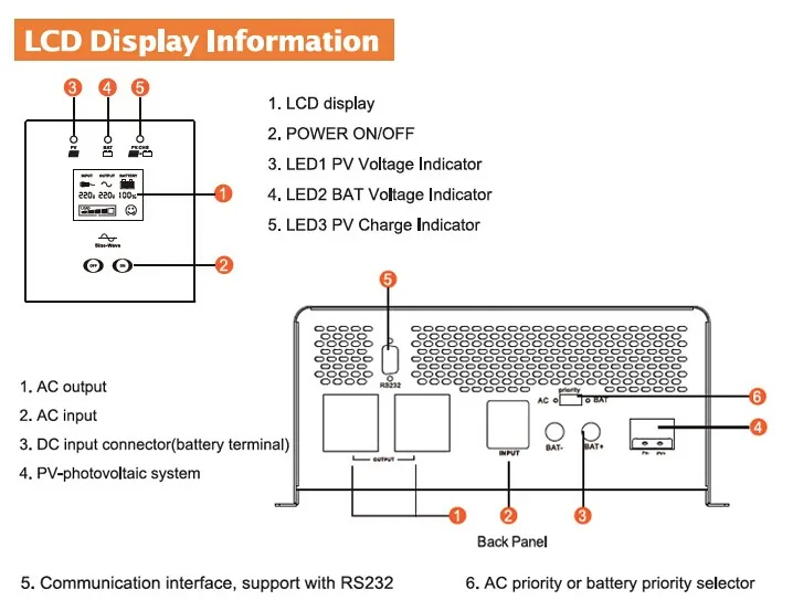 Factory Price 1000w Solar Circuit Diagram Off Grid Hybrid ...