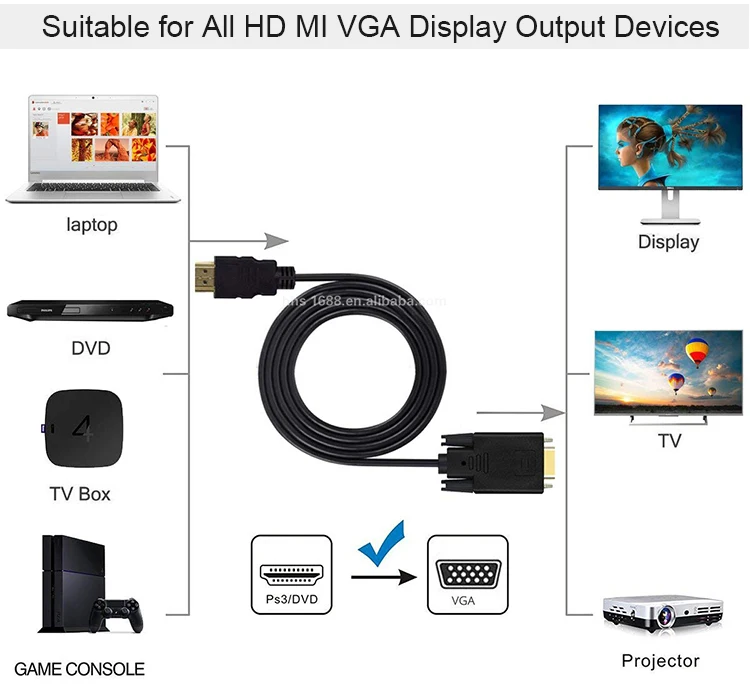 Cold Plated 19 Pin Connector HD MI to VGA Cable 6FT with High Quality PVC Material - ANKUX.COM