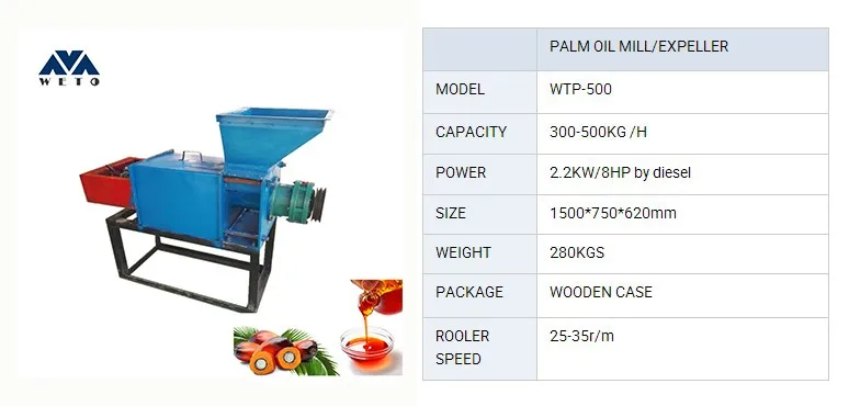 palm kernel fatty acid oil