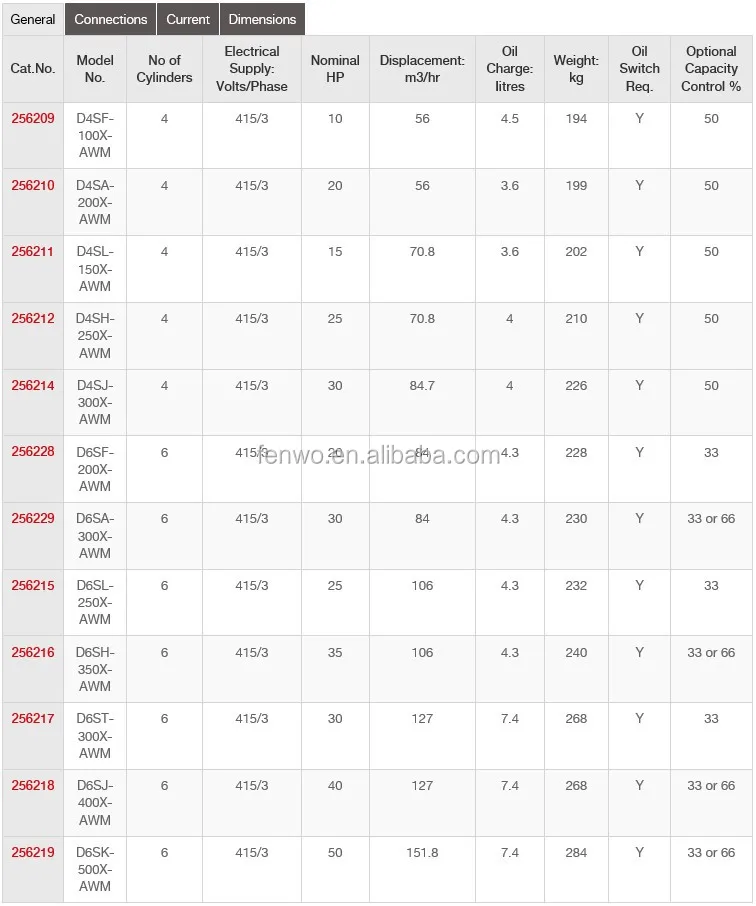 technical data 4.jpg