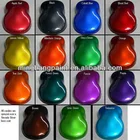 automotive metallic,Auto paint,chemical product,Automotive lacquer,Thinner,Hardener,primer,acrylic primer for car
