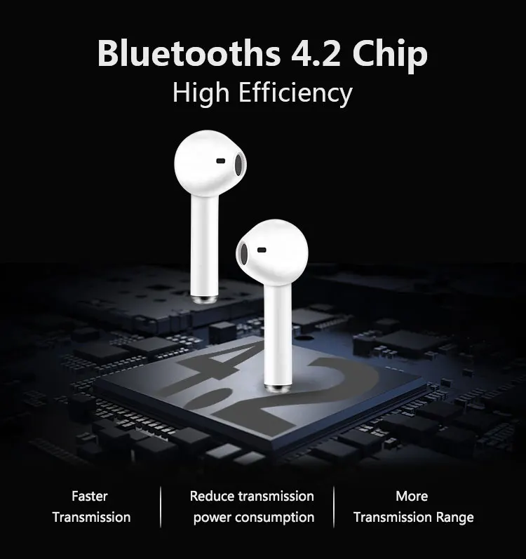 Top 10 Seller I7s TWS In Ear Wireless Earbuds With Charging Case