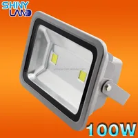 2016 FOB Price Widely Used IP65