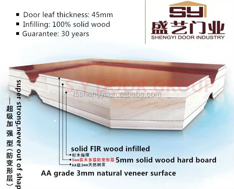 China supplier luxury solid entry/interior wood door design