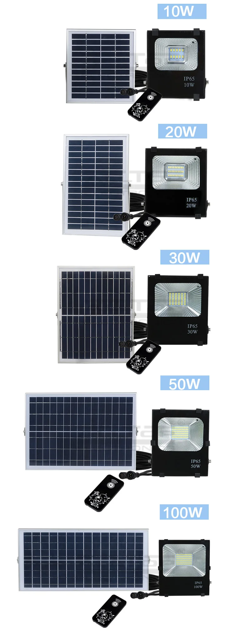 High efficiency outdoor waterproof solar panel IP65 10 20 30 50 100watt solar led flood light