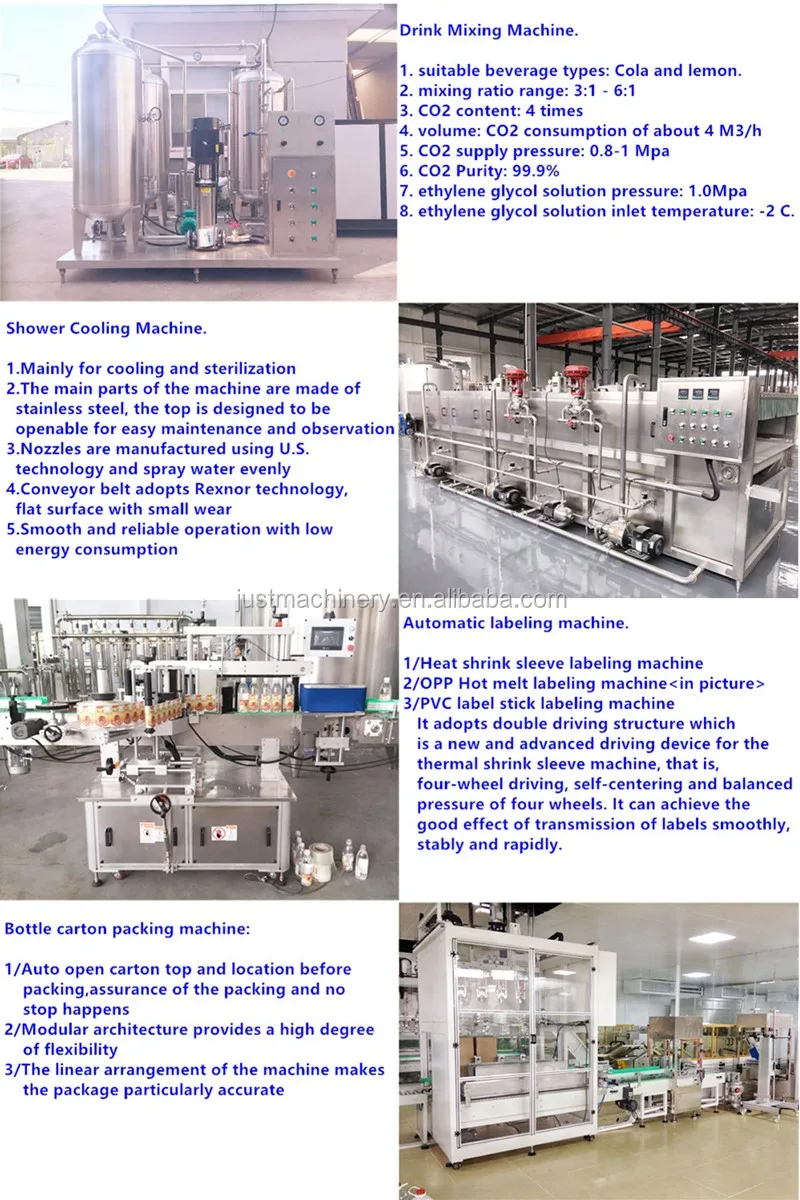 Automatic glass bottle champagne filling machine bottling plant manufacturer