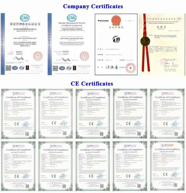 TOB NEW ENERGY certifications