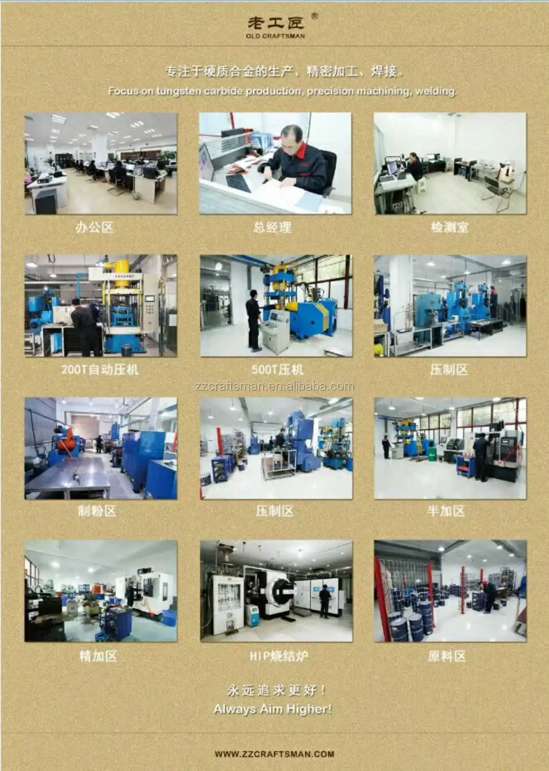 Customized Cemented carbide nozzle tipped from china