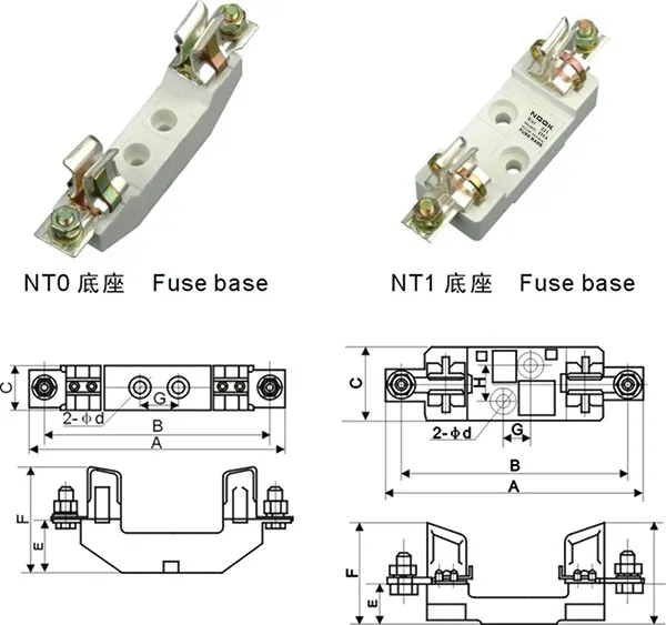 NQQK NT0 NH0 NT1 NH1 Resin ceramics HRC Low Voltage Fuse base and holder.jpg