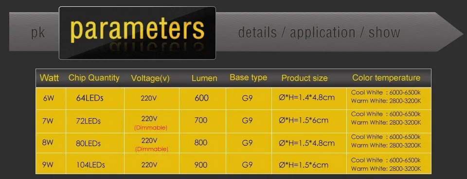 3W 4W 5W 6W 7W 8W 9W Silicone Body E14 G4 G9 LED Lamp DC12V AC220V AC110V Crystal Chandelier SMD3014 Led Light Replace Halogen