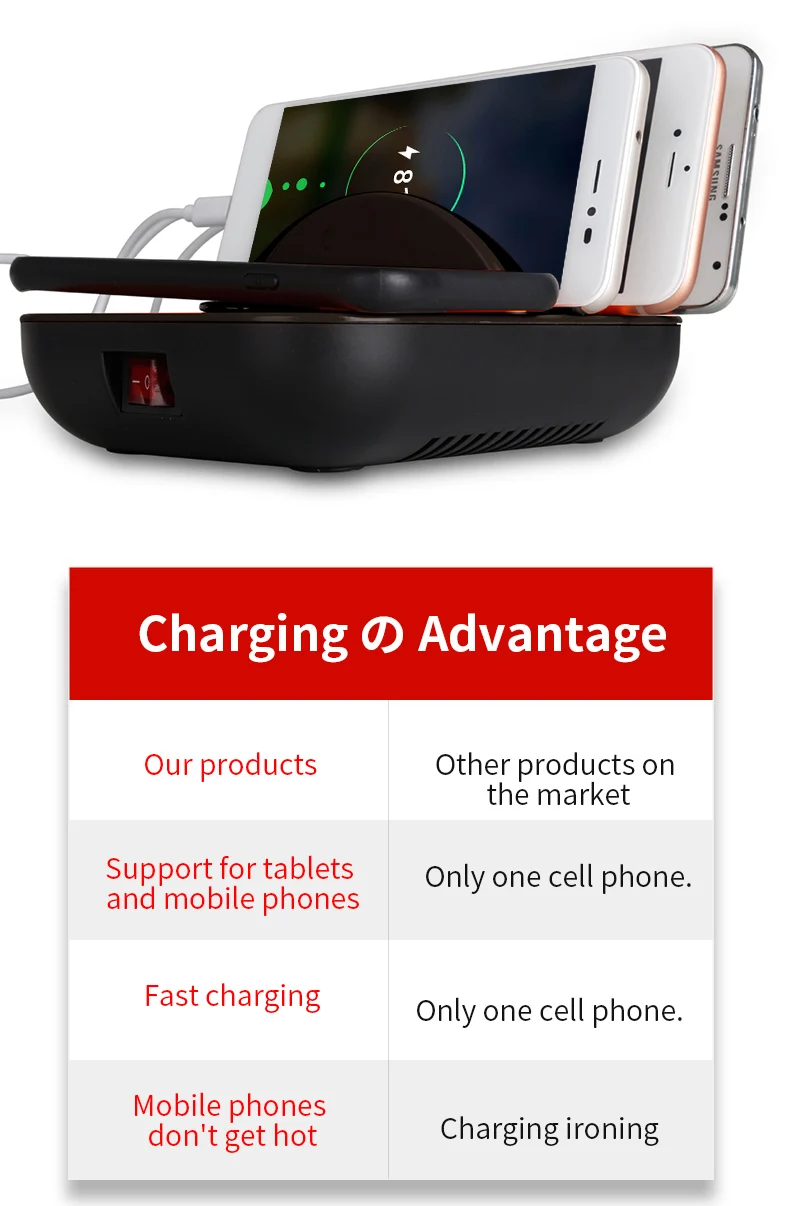 5 ports Publics Téléphone Portable Téléphone Portable Sans Fil Chargeur Multi-usb Dock De Charge de Banque de Puissance de Station D'accueil - ANKUX Tech Co., Ltd