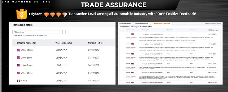 Trade assurance.jpg
