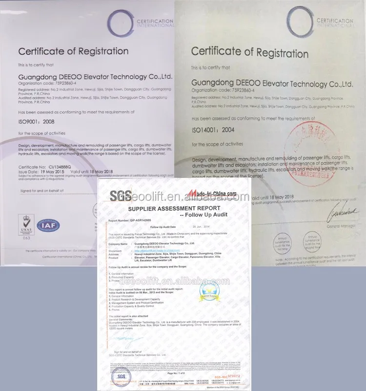 certificates