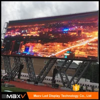 Outdoor Advertising Led Display Screen Prices