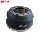 truck brake drum 3600a brake drum for semi trailer