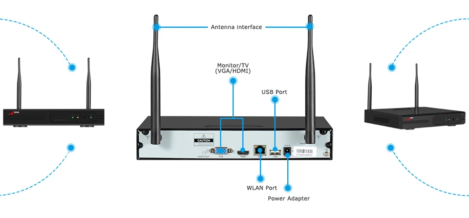 wifi-gy13