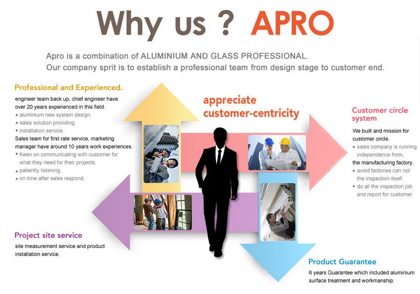 European Aluminum Half Glass Door Design Glass Door Buy Aluminum
