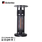 Scientec Electric Far Infrared Carbon Fiber Tea Table Heater