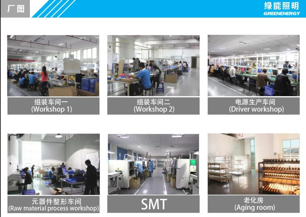 Shenzhen hot selling item 60W 130LM/W Led Deformable Garage Light