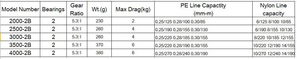 QQ20171205174115
