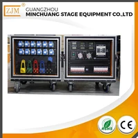 ZJM Customized Electrical Equipment Supplies For