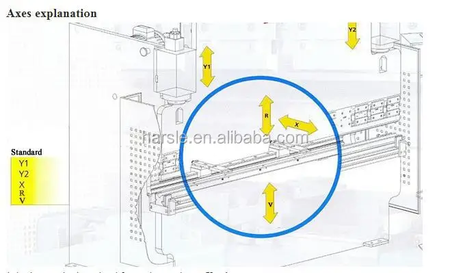 36020150119100220211