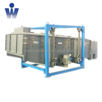 Gyro screen for quartz sand screening